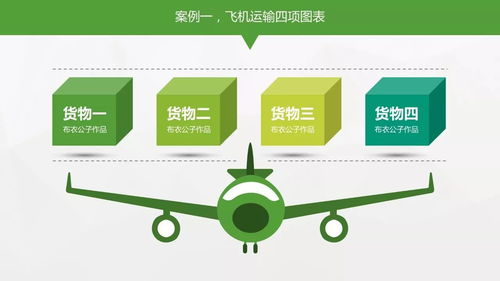 厲害了！圖標不僅可以修飾圖表，更可以設計圖表